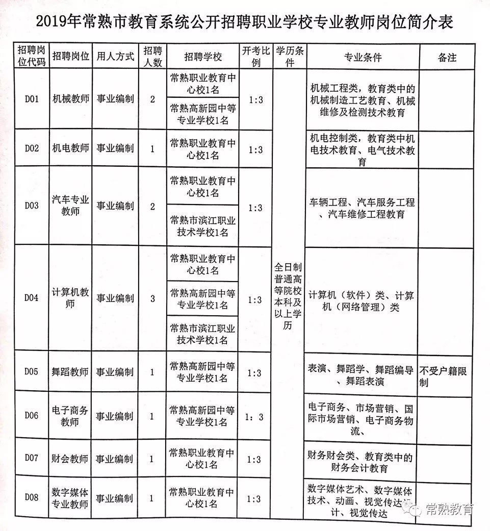 山城区特殊教育事业单位最新项目进展及其深远影响