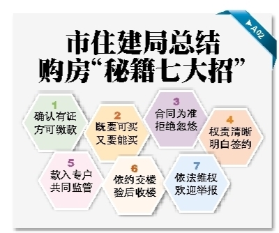 安新县住房和城乡建设局最新招聘公告解析