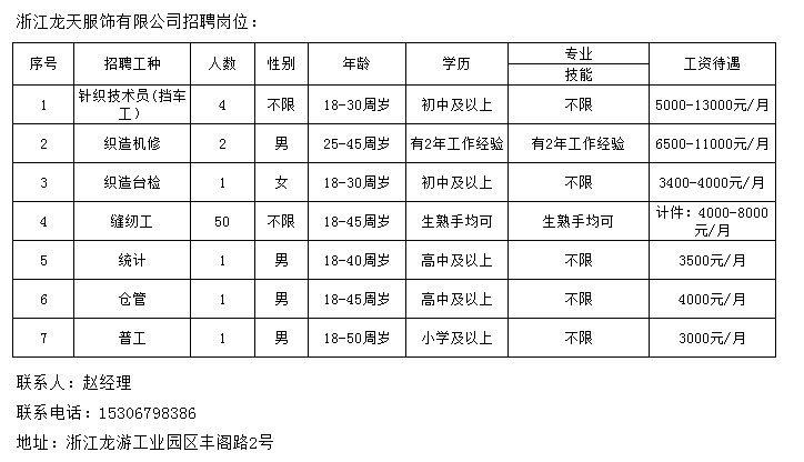 东钱湖镇最新招聘资讯总览