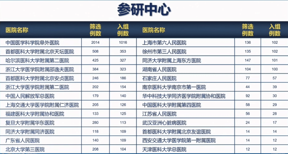 磐石市医疗保障局发展规划展望