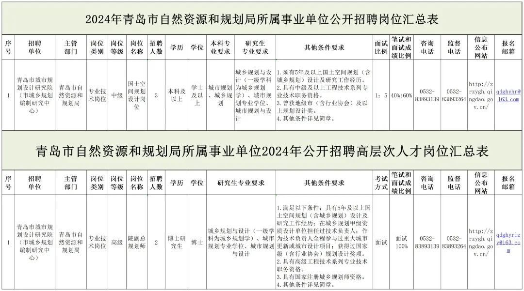 灵寿县县级托养福利事业单位发展规划展望与未来展望