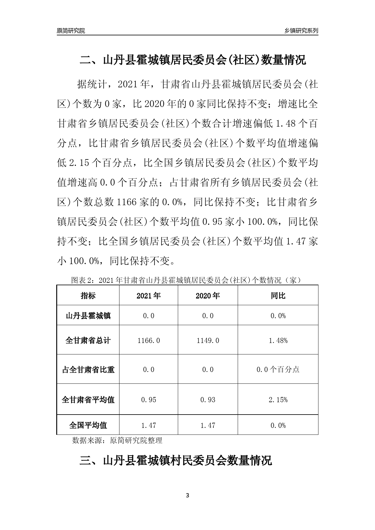 山丹县住房和城乡建设局最新发展规划概览