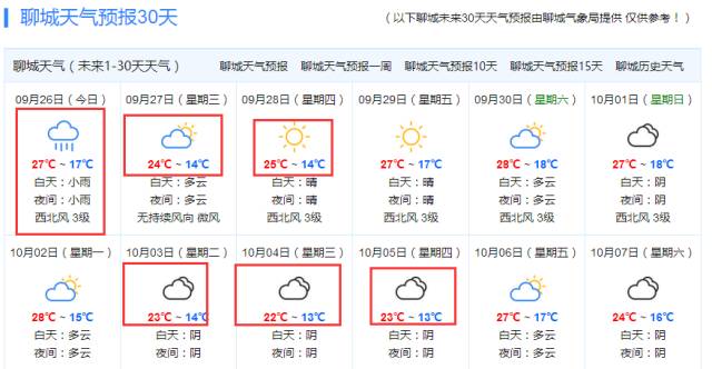 代家墩村委会天气预报更新通知