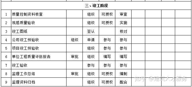 鄢陵县公路维护监理事业单位领导概览最新信息