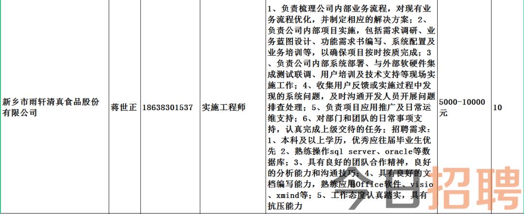 三阳乡最新招聘信息全面解析