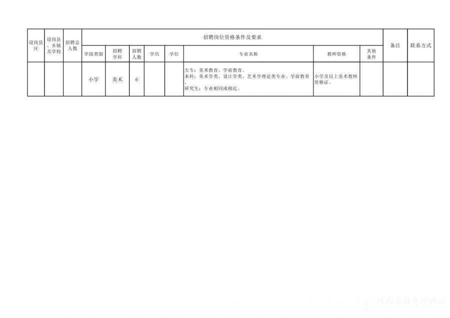 义马市级托养福利事业单位发展规划展望