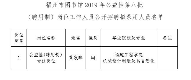 马尾区图书馆人事任命，塑造未来新篇章