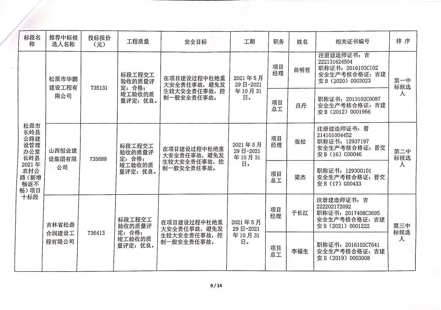 溪湖区级公路维护监理事业单位招聘公告发布