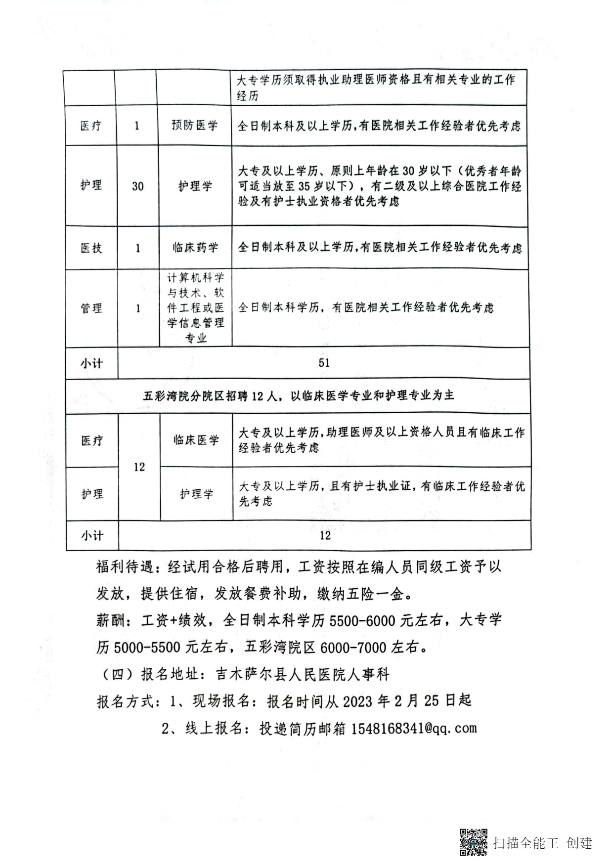 五通桥区自然资源和规划局招聘启事新鲜出炉