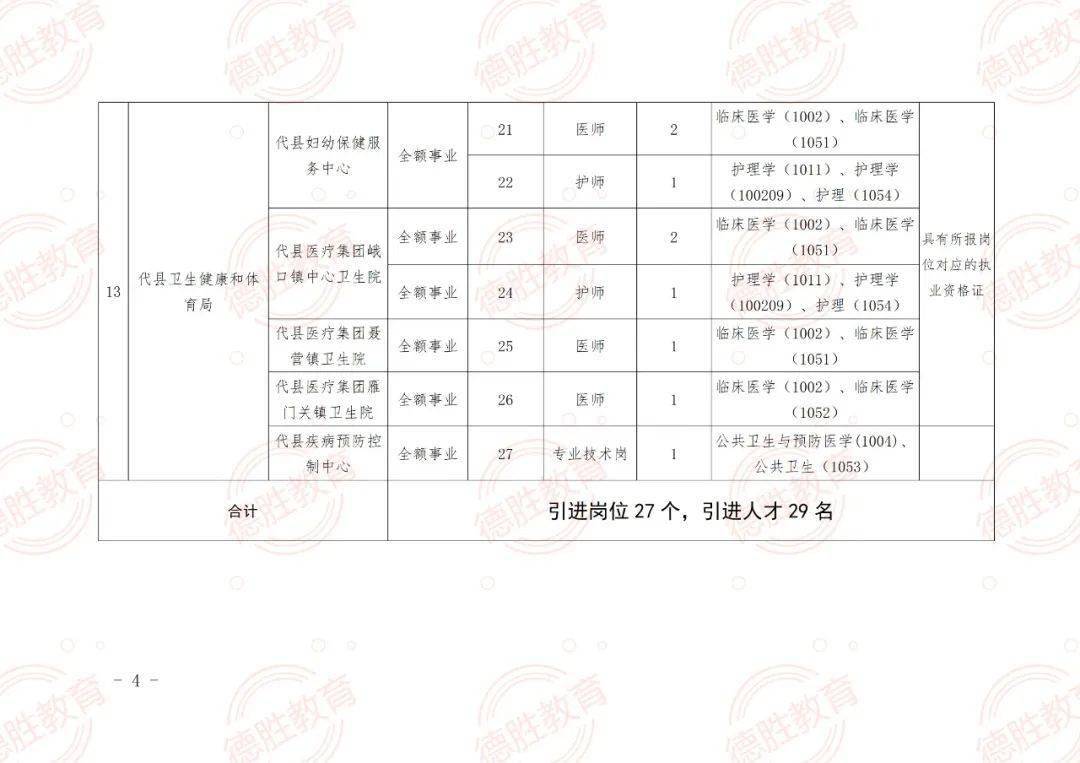 宁强县成人教育事业单位全新发展规划揭秘