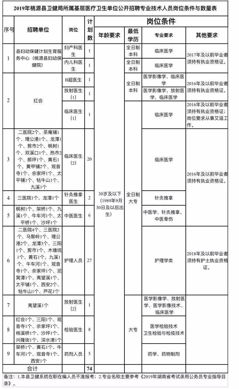 澄江县康复事业单位项目最新进展及其社会影响分析