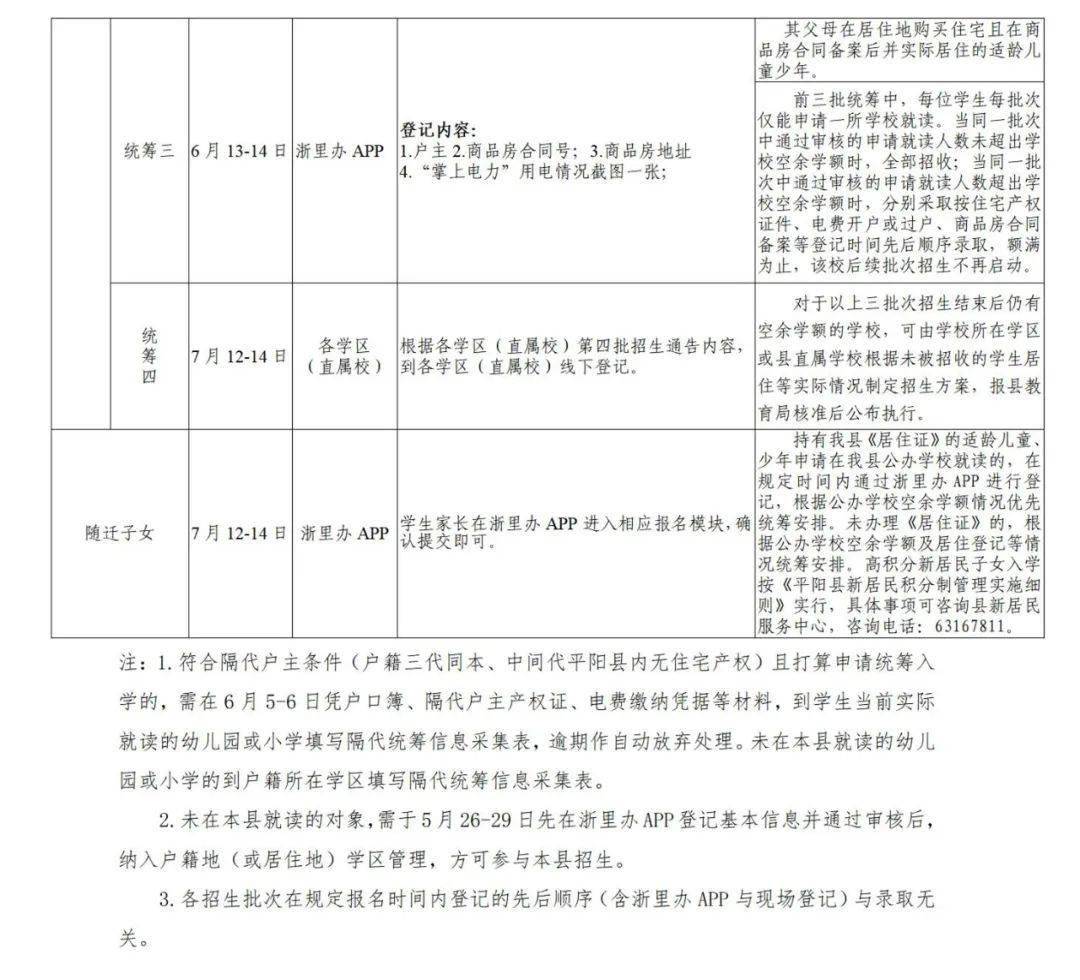 平阳县教育局最新发展规划概览