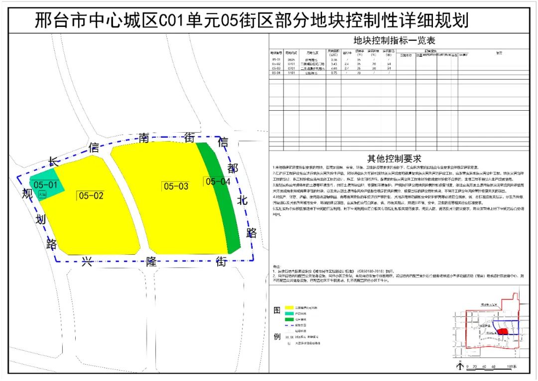 兴隆台区自然资源和规划局最新发展规划概览