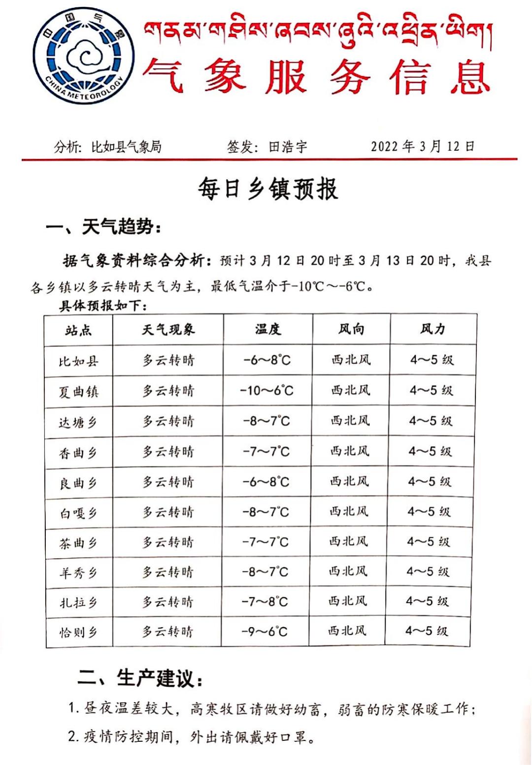 若达村天气预报更新通知