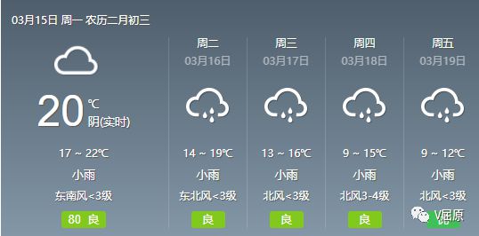 常营镇天气预报最新详解