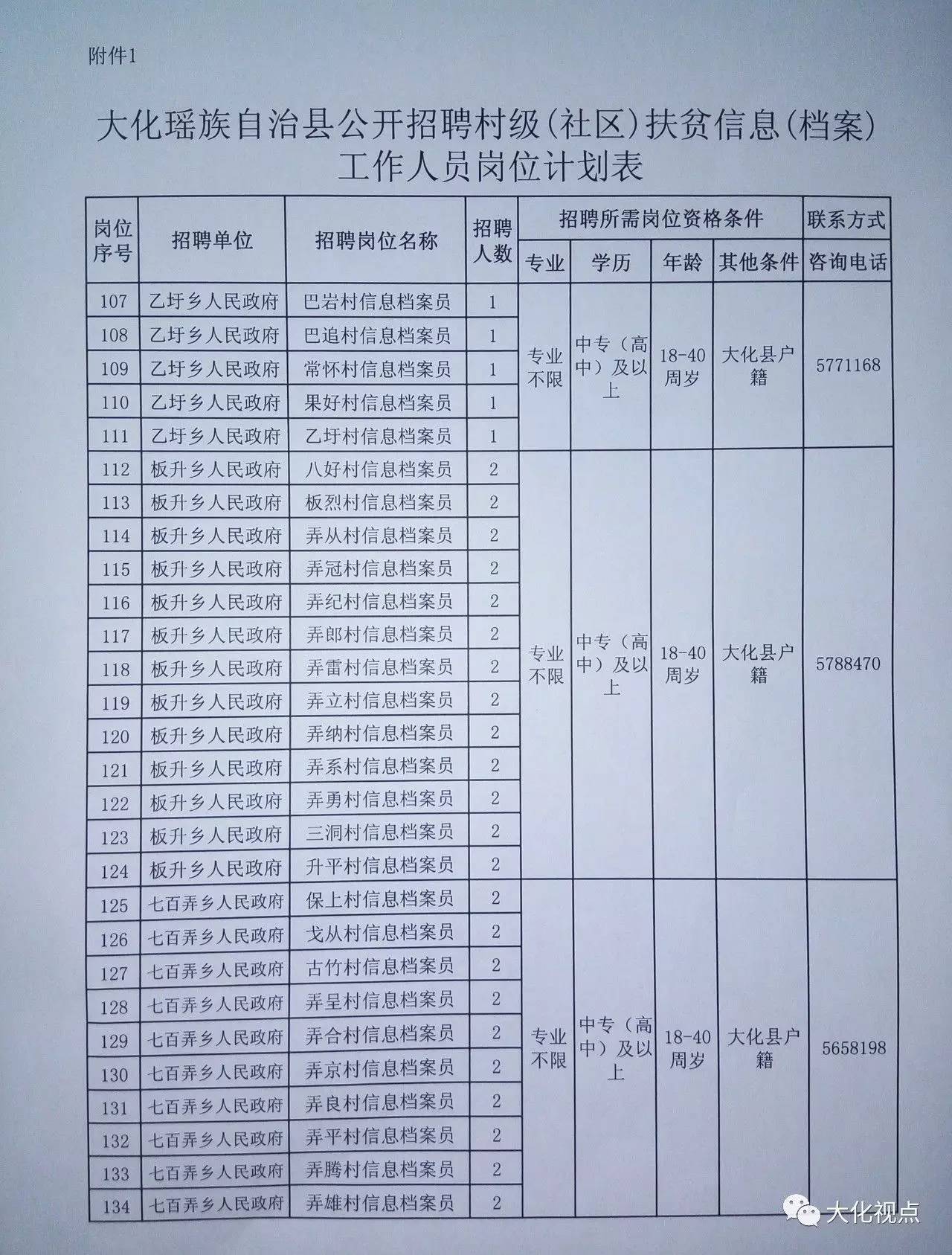 彰武县级托养福利事业单位发展规划展望