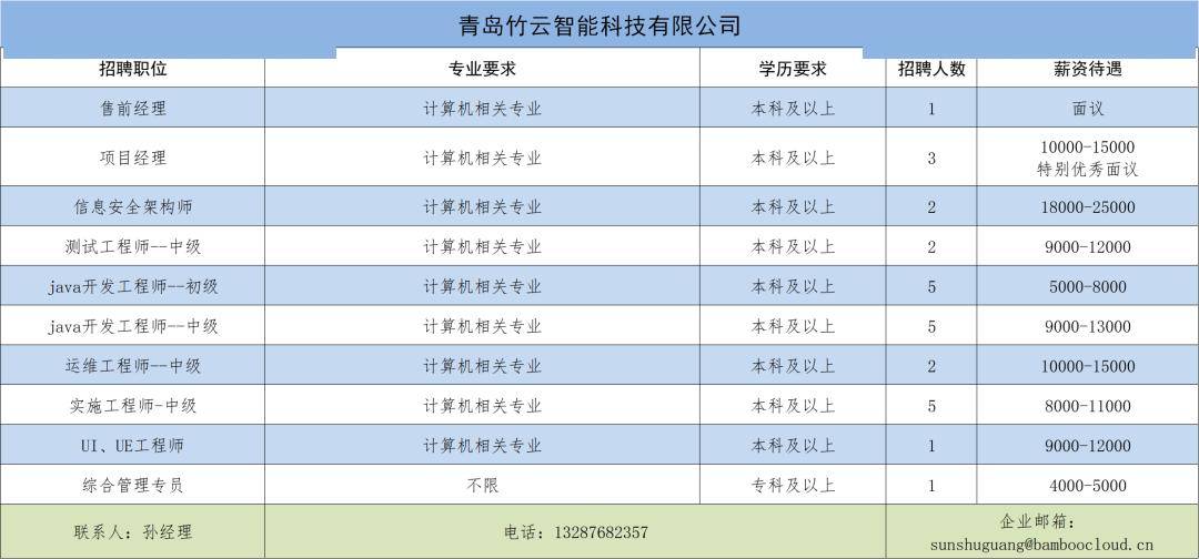 喵→冷尛萌←