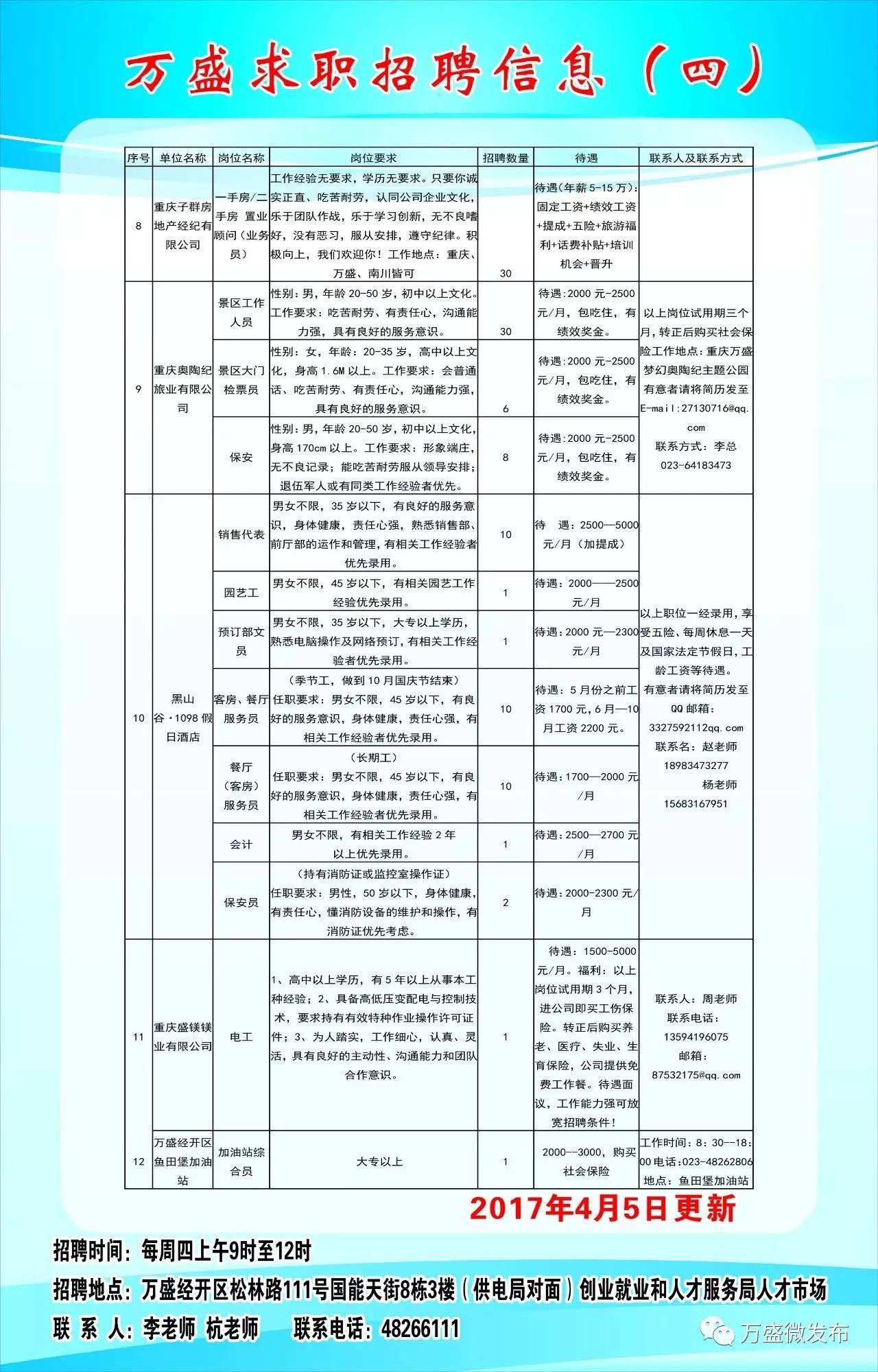 马康村最新招聘信息全面解析