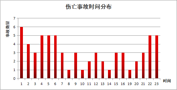 黄塍镇最新交通动态