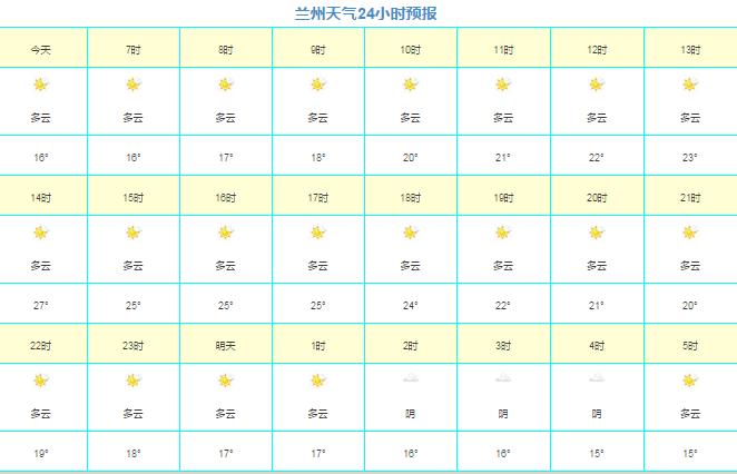 临夏回族自治州市国土资源局最新发展规划概览