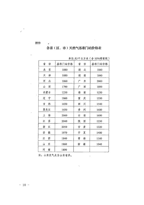 察隅县统计局未来发展规划展望