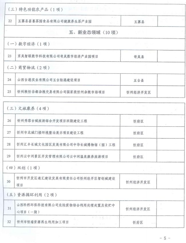 厦门市侨务办公室人事任命推动侨务工作迈向新台阶