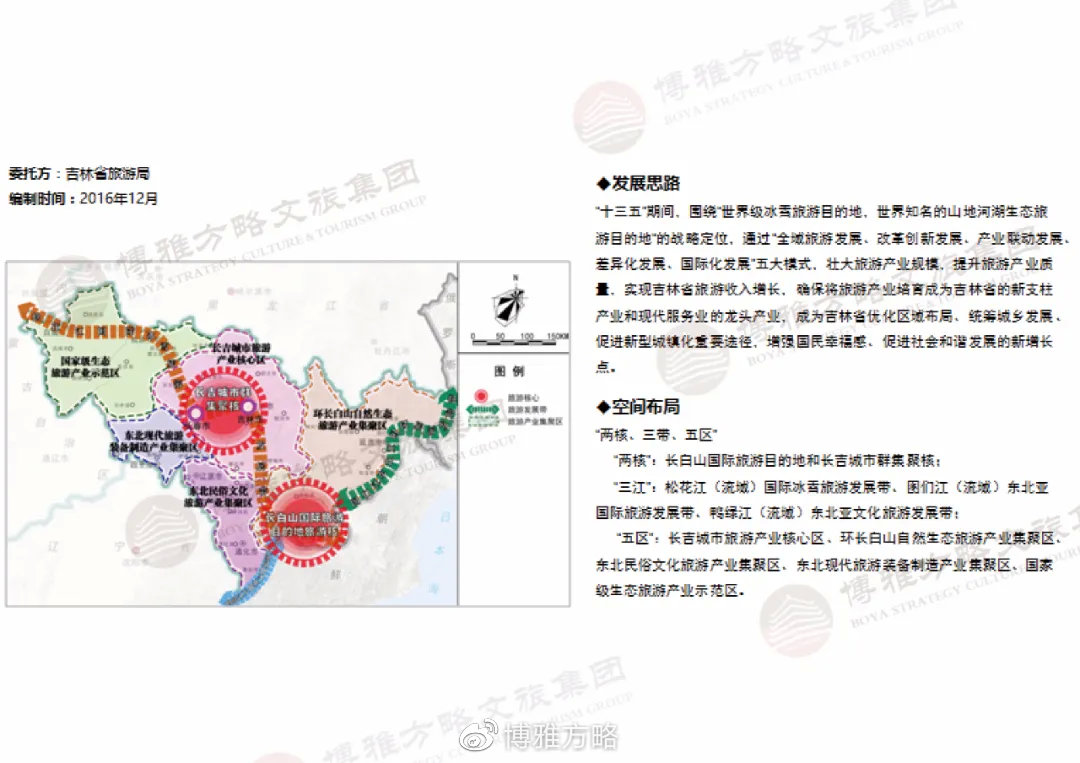 省级战略引领下的旅游经济腾飞，岭下镇（查干浩特旅游经济开发区）最新发展规划揭秘