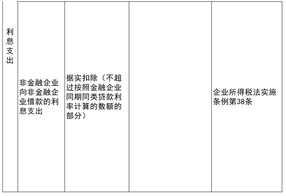 越秀区殡葬事业单位项目进展与未来展望