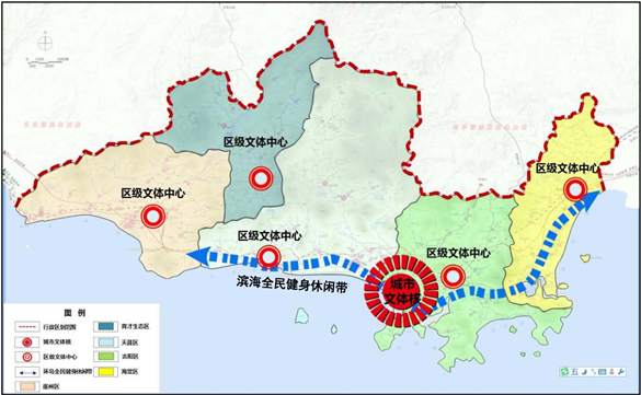 三亚市供电局最新发展规划深度研究