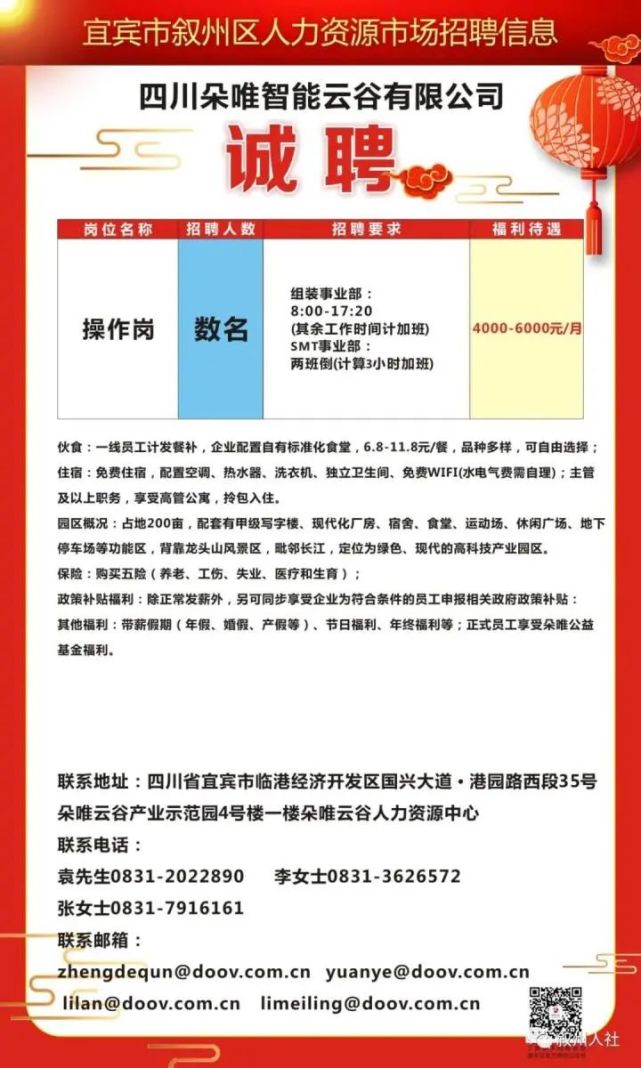 奉节县科学技术和工业信息化局招聘启事