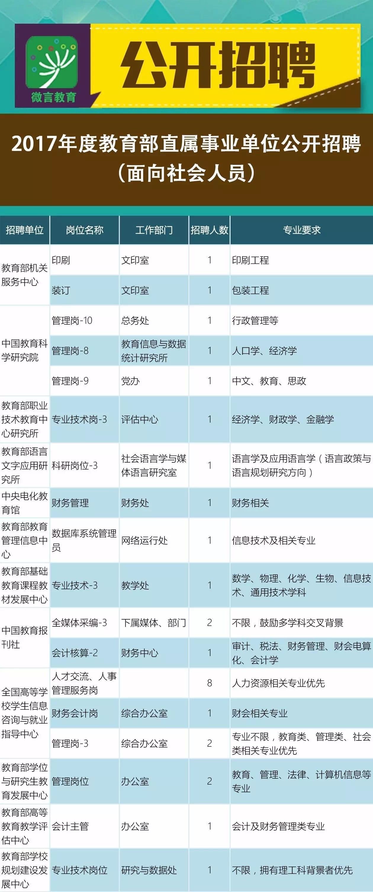 2025年1月24日 第3页