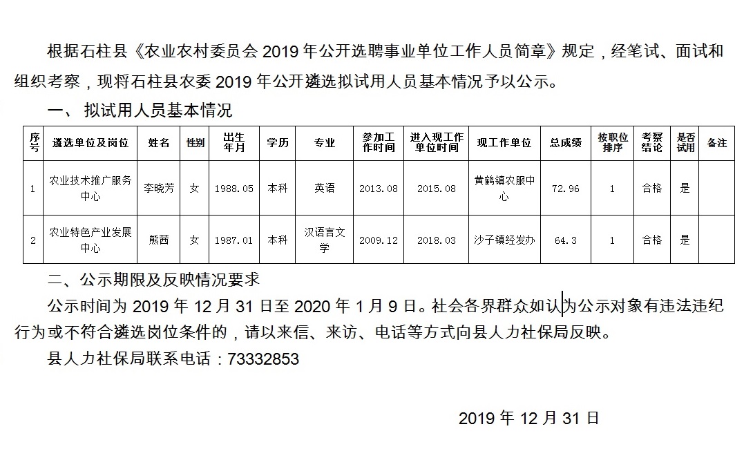 下付村委会招聘启事