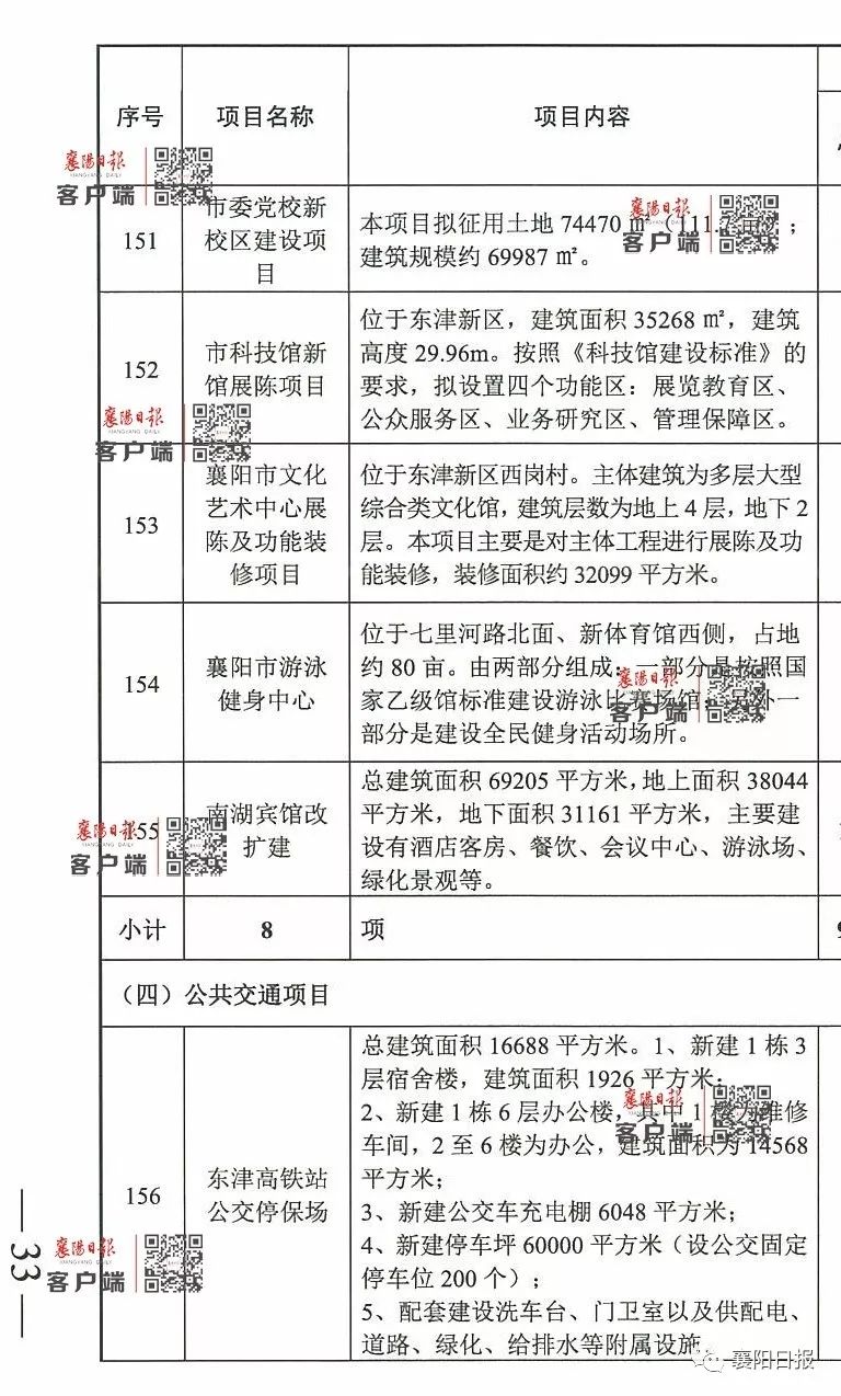 化德县数据与政务服务局未来发展规划展望